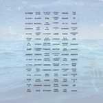 96 Clear / Black Letter Boat Marine Panel Switch Gauge Label Sticker Decal Pack New. Price: $10.95.