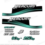 Fits Mercury 90HP - 250HP Decals Custom Color Aqua New. Price: $129.95.